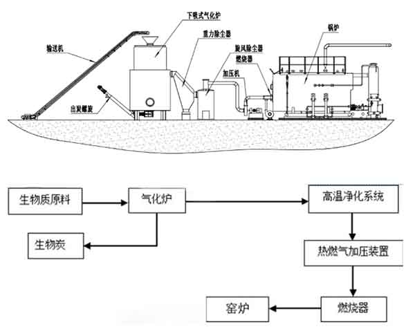 港澳门资科大全