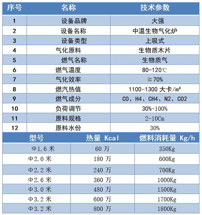 港澳门资科大全