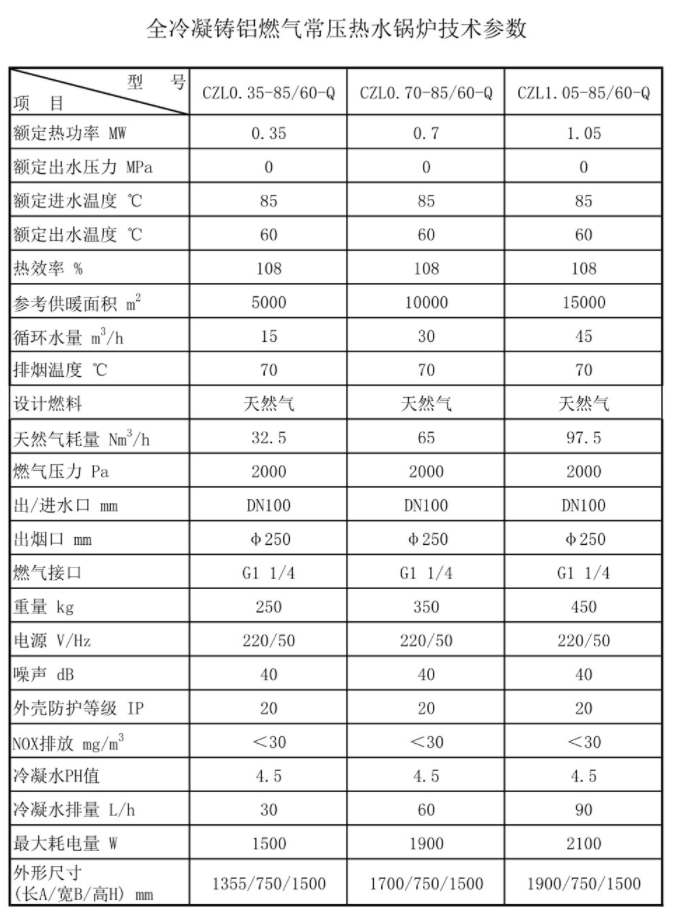 港澳门资科大全