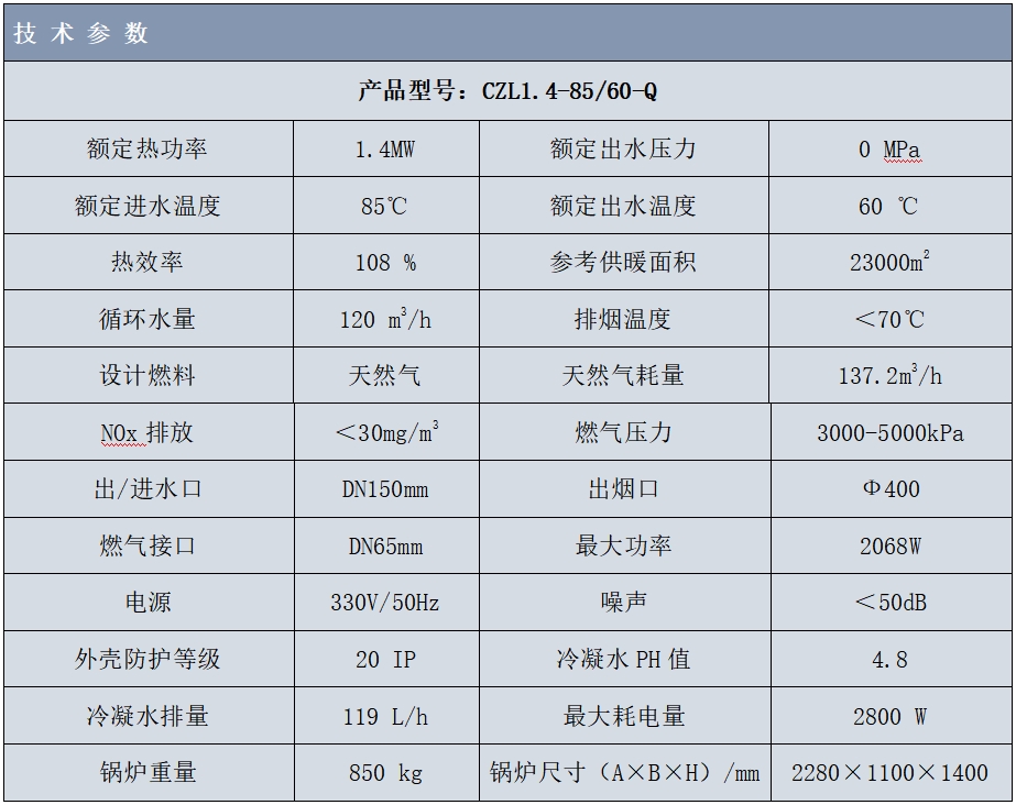 港澳门资科大全