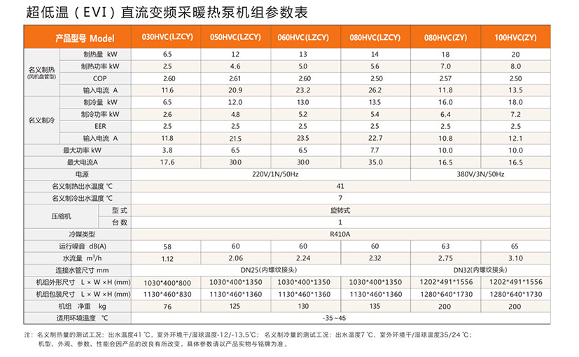 港澳门资科大全