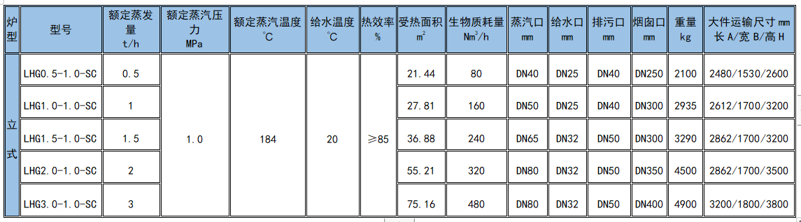 港澳门资科大全
